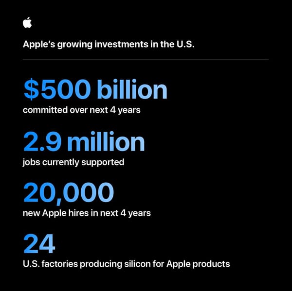 Apple’s $500 Billion Bet on America: A New Era of Innovation and Jobs